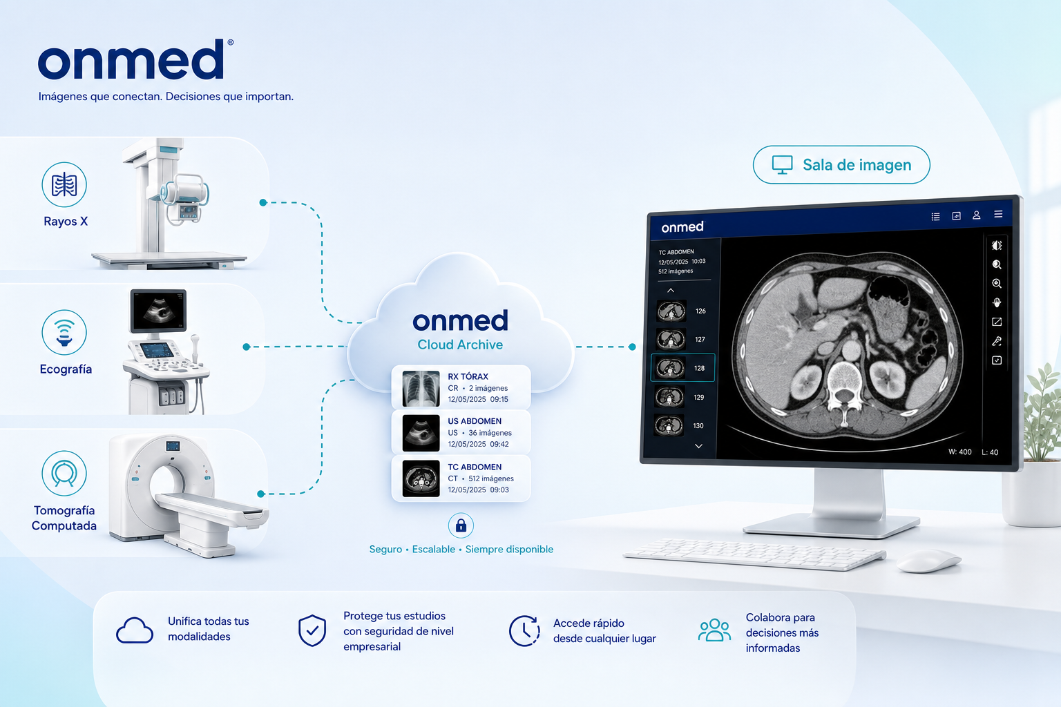 Estudios de rayos X, ecografía y tomografía archivados en la nube OnMed y consultados en el visor web DICOM en la sala de imagen